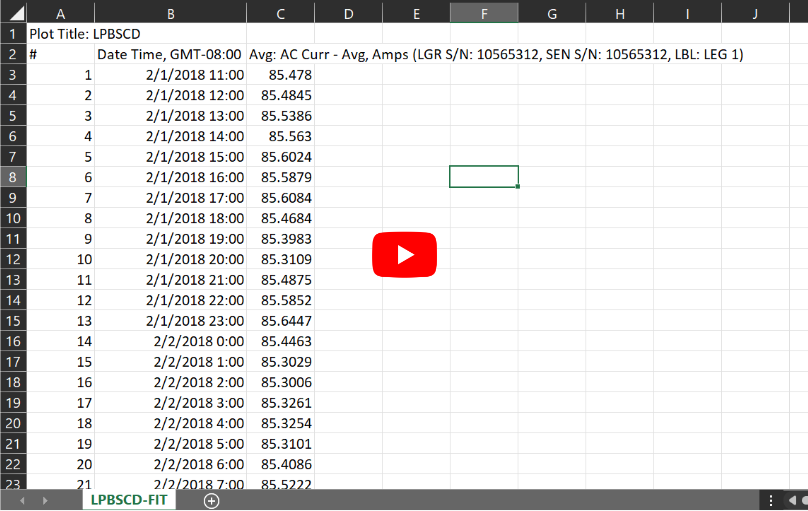 Figure 7. Final data table in .csv format. Data was extracted from the logger using HOBOware free and exported for analysis.